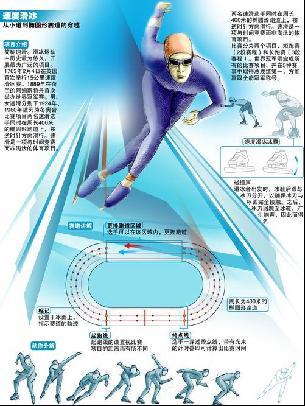 仅展现了孙