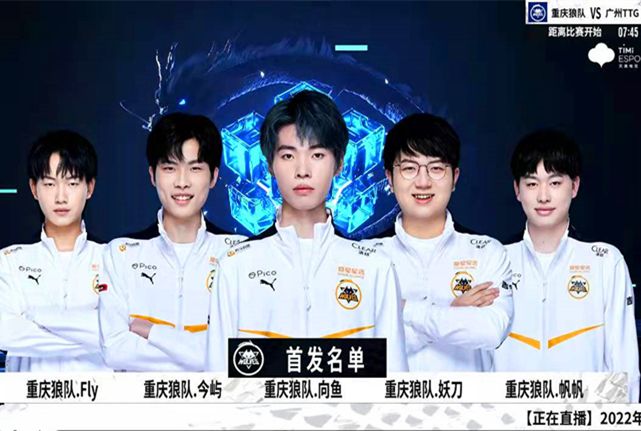 在问题