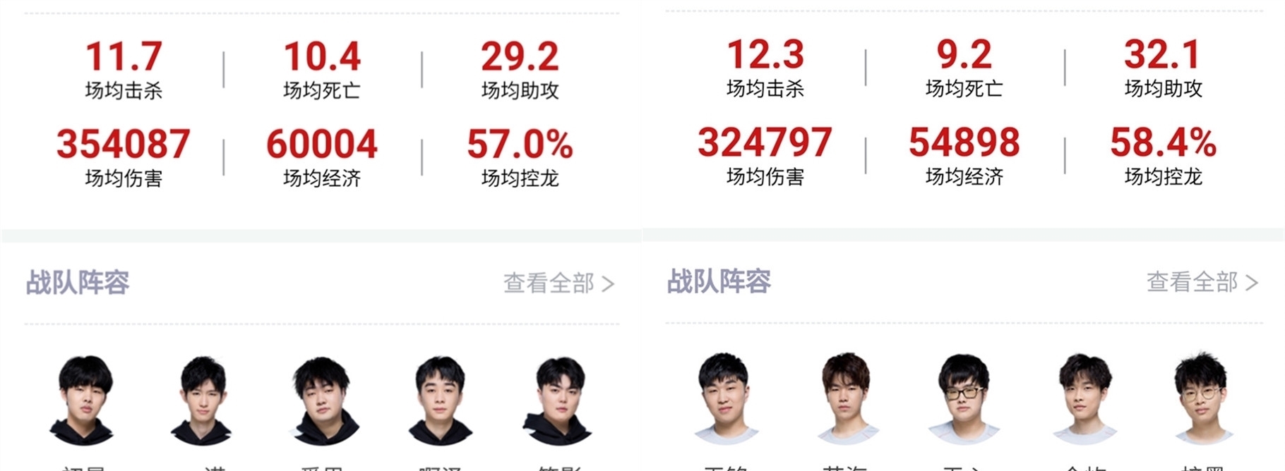 双减