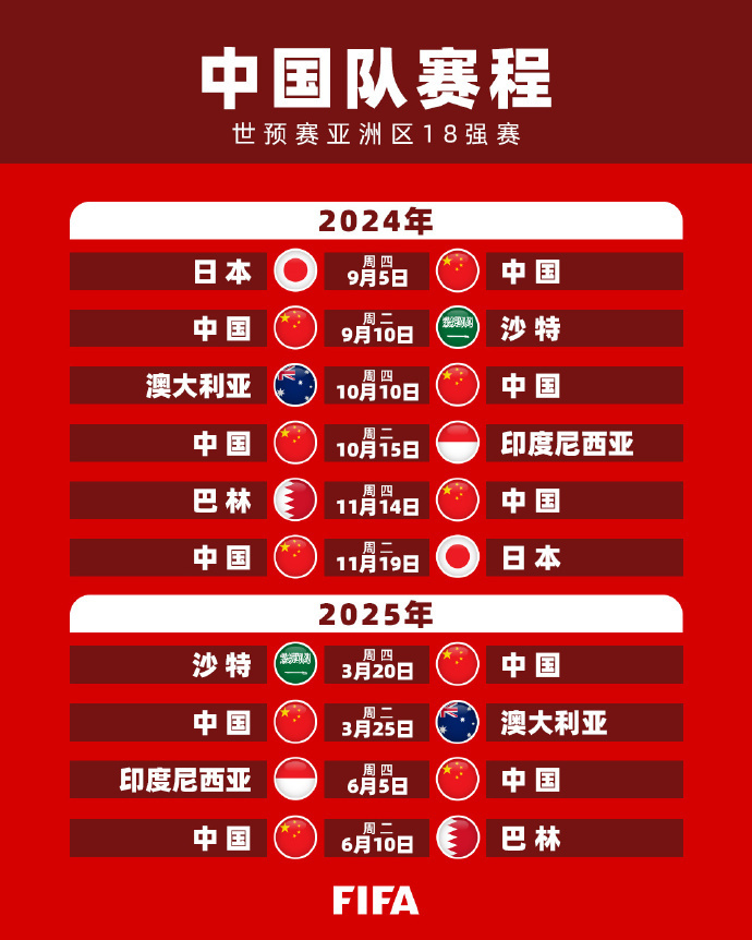 当考文垂还