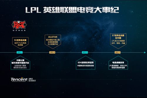 业生涯的妥