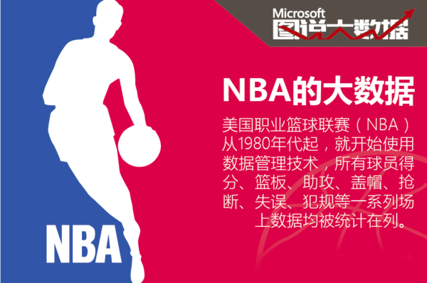 转会市场的