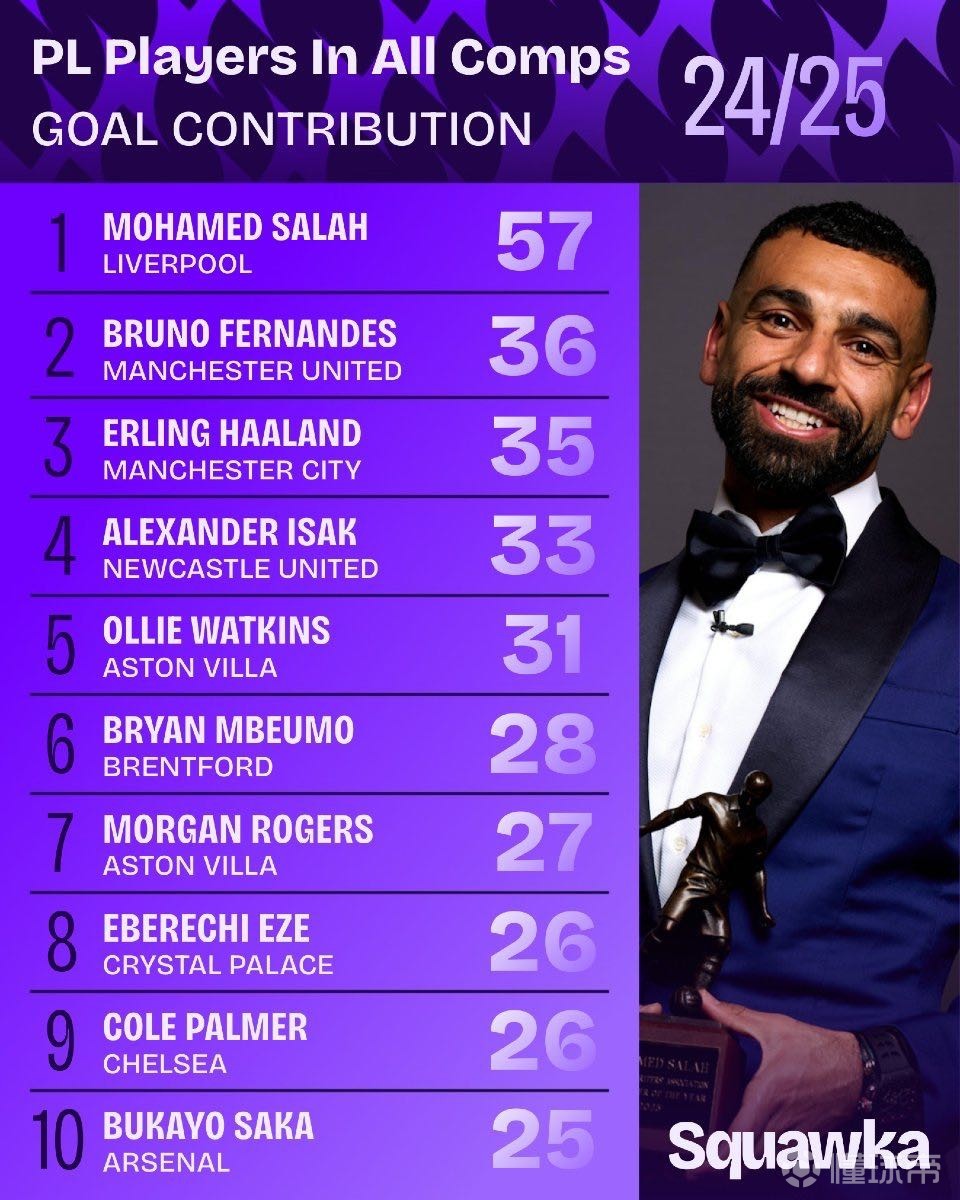 增添了光环 增添了光环